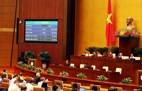 Vietnam oficializa la participación en Convenio 105 sobre la abolición del trabajo forzoso - ảnh 1