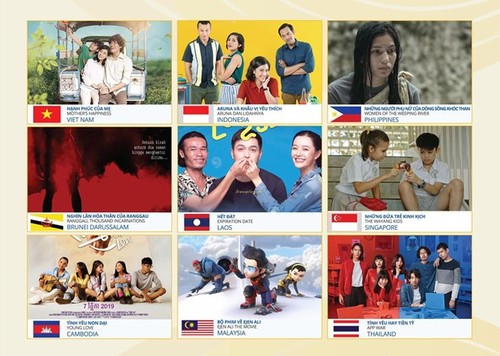 Celebran en Da Nang Semana de Cine de Asean 2020 - ảnh 1