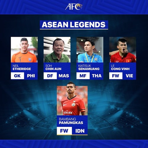 AFC names Vietnamese footballer Le Cong Vinh 'ASEAN legend'  - ảnh 1