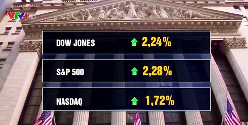 Американские фондовые индексы резко выросли  - ảnh 1