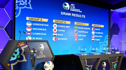 U19 Vietnam ist in der U19-Fußballasienmeisterschaft mit Australien und Saudi-Arabien in derselben Gruppe - ảnh 1