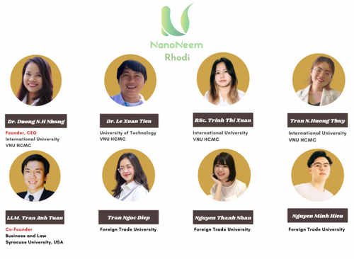 Vietnamesische Studenten gewinnen den ersten Preis beim Wettbewerb “Social Business Creation in 2021” in Kanada - ảnh 1