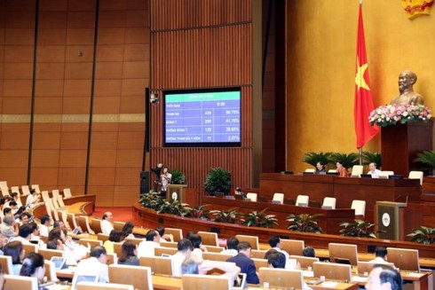 ILO welcomes Vietnam’s approval of Convention 98 - ảnh 1