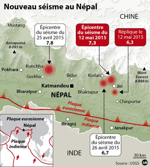La terre tremble à nouveau au Népal - ảnh 1