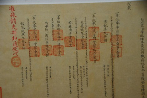 Nilai naskah administrasi zaman dinasti Nguyen - ảnh 1