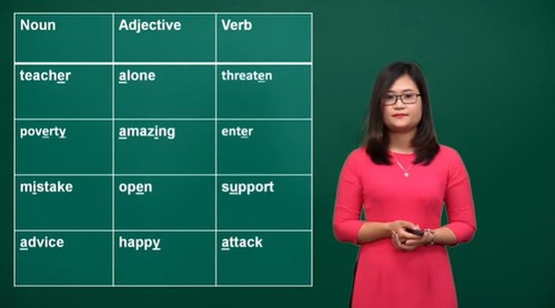 Maestra vietnamita entre los 10 mejores profesores a nivel global - ảnh 1