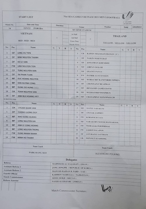 Đánh bại U23 Thái Lan, U23 Việt Nam bảo vệ thành công HCV SEA Games - ảnh 10
