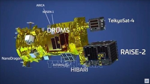 Le satellite NanoDragon n'a pas pu être lancé comme prévu - ảnh 1
