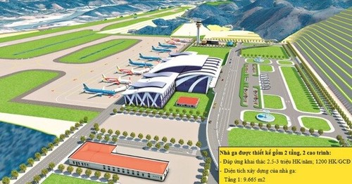 Création d’un conseil pour évaluer le projet de l’aéroport de Sapa - ảnh 1