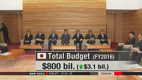 日本2016财年预算创新高 - ảnh 1
