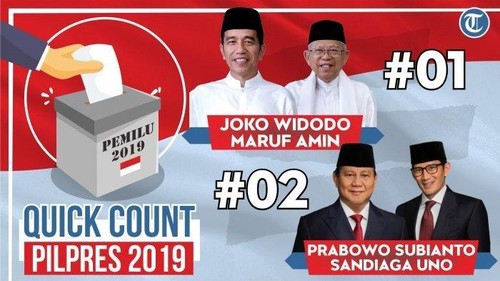 印尼总统大选:现任总统暂时领先 - ảnh 1