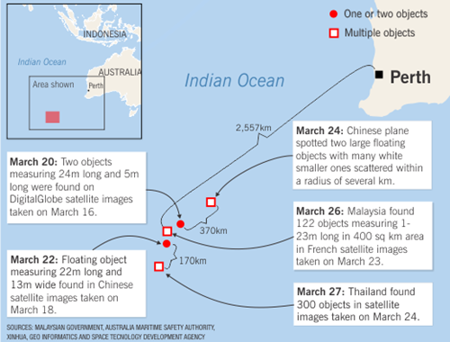 Pencarian pesawat Malaysia yang hilang berpindah ke arah baru - ảnh 1