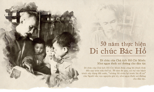 Pikiran demi manusia dalam Testamen Presiden Ho Chi Minh - ảnh 1