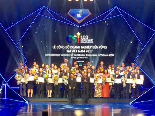 Vietnam’s top 100 sustainable firms revealed - ảnh 1
