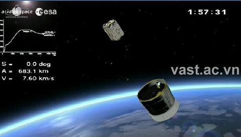 На орбиту вышел первый наблюдательный спутник Вьетнама - ảnh 2