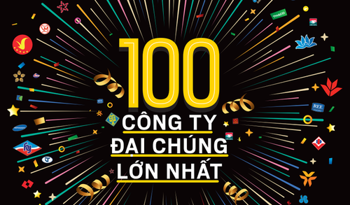 Forbes Viet Nam опубликовал список 100 крупнейших публичных компаний  - ảnh 1