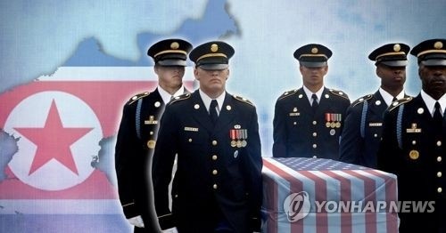 КНДР вернула США останки военнослужащих, погибших в  Корейской войне - ảnh 1