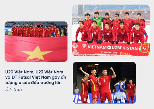 ĐT Việt Nam sẽ thử thách sức mạnh thực sự của bóng đá Trung Quốc? - ảnh 3