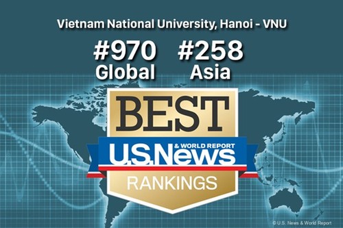 Five Vietnamese universities named in Best Global Universities Rankings 2023 - ảnh 1