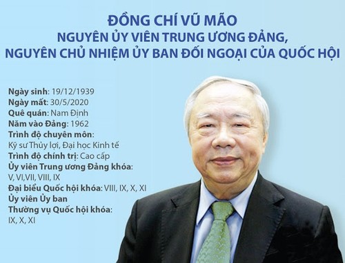 Funeral held in Hanoi for former chief of National Assembly Office  - ảnh 1