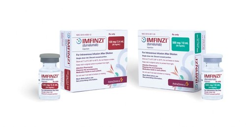 AstraZeneca says cancer drug Imfinzi improves survival chances in late-stage trial - ảnh 1