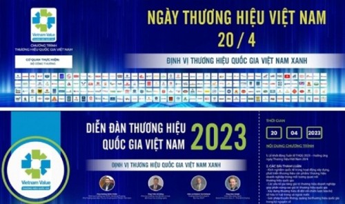 Hanoi to host Vietnam National Branding Forum 2023 - ảnh 1