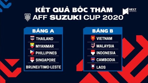 AFF Suzuki Cup 2020: Việt Nam cùng bảng Malaysia, Indonesia, Campuchia và Lào - ảnh 1
