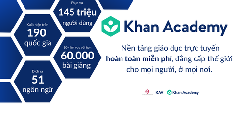 Khan Academy mong muốn hỗ trợ Việt Nam sử dụng AI trong cải thiện việc dạy & học - ảnh 2