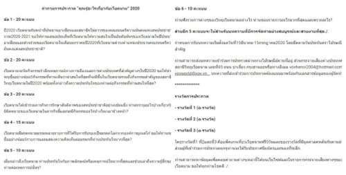 รายการตอบจดหมายแฟนรายการภาคภาษาไทยวันที่ 21 มีนาคม - ảnh 1