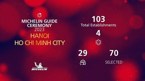 Michelin Star – an acknowledgment of Vietnamese cuisine - ảnh 2