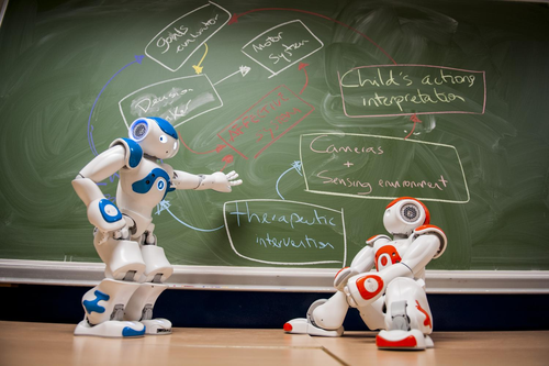 Robotics, AI and their impacts on human society - ảnh 5
