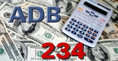 Vietnam und ADB unterzeichnen Abkommen zur Kreditaufnahme im Wert von 234 Millionen US-Dollar - ảnh 1