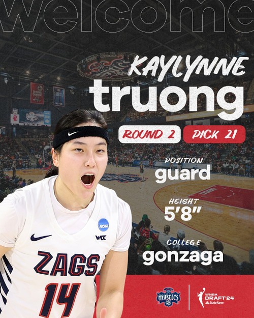 Truong Thao Vy schafft Meilenstein in der Geschichte des vietnamesischen Basketballs - ảnh 1