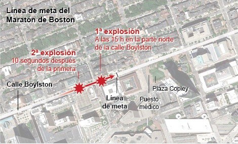 Explosiones de bombas sacuden Boston y dejaron al menos tres muertos - ảnh 1