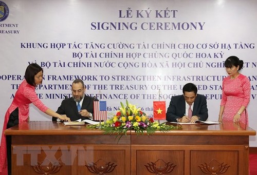 Vietnam y Estados Unidos estrechan cooperación en sector financiero a favor de construcción infraestructural - ảnh 1