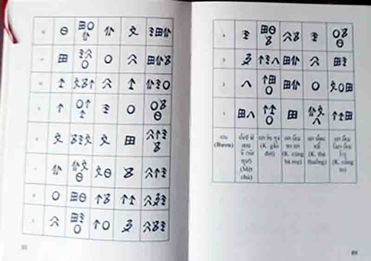 La etnia Thai preserva su calendario lunar en Son La - ảnh 1