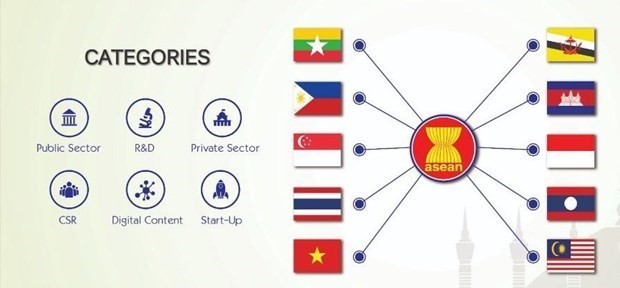 Vietnam logra éxito regional en tecnología informática - ảnh 1