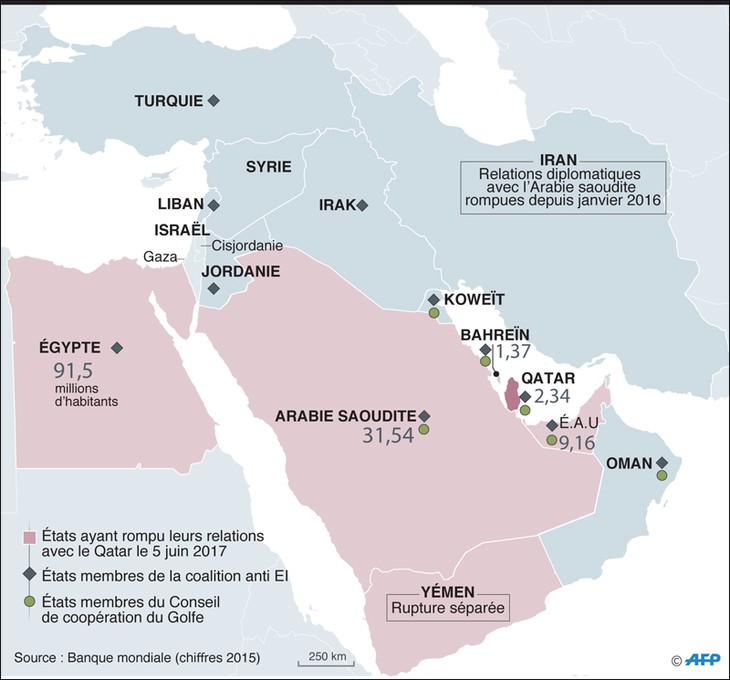  Crise du Golfe: Quatre nouvelles conditions draconiennes du front anti-Qatar  - ảnh 1