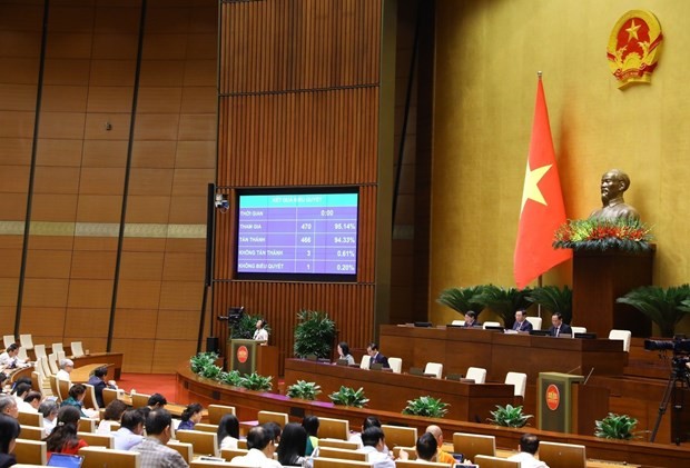 National Assembly approves comprehensive salary reform - ảnh 1