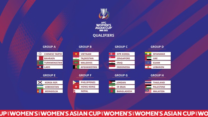 2022 AFC 여자 아시안컵 예선: 베트남 대표팀, 타지키스탄, 몰디브, 아프가니스탄과 한 조  - ảnh 1