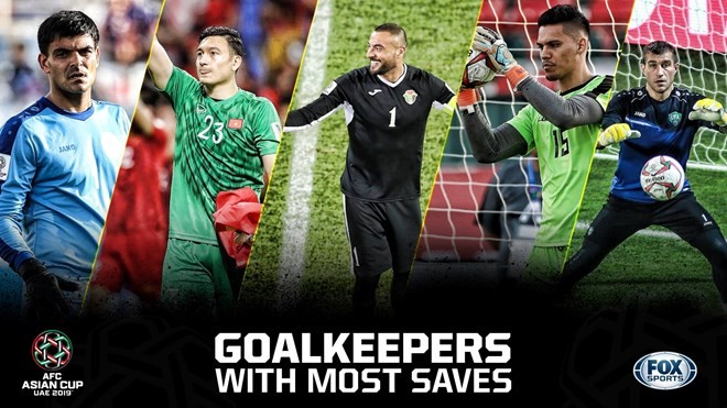 Van Lam among five best goalkeepers so far at Asian Cup 2019 - ảnh 1