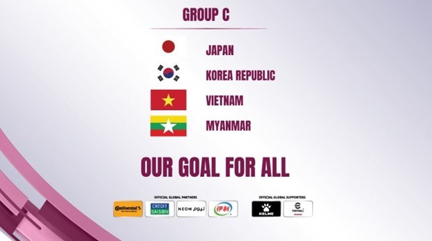 Vietnam in group of death of 2022 AFC Women's Asian Cup - ảnh 1