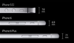 Apple dévoile l'iPhone 6 et la « montre Apple » - ảnh 4