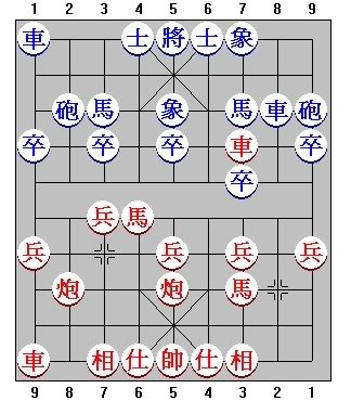 Le « co tuong » - les échecs traditionnels - ảnh 11
