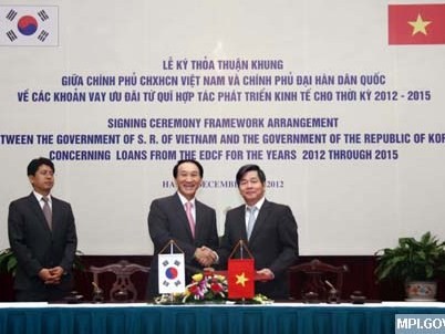 Accord cadre sur un prêt sud-coréen à taux préférentiel en faveur du Vietnam - ảnh 1