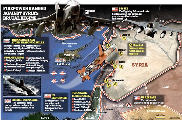 军事干预叙利亚——后果难以预料 - ảnh 1