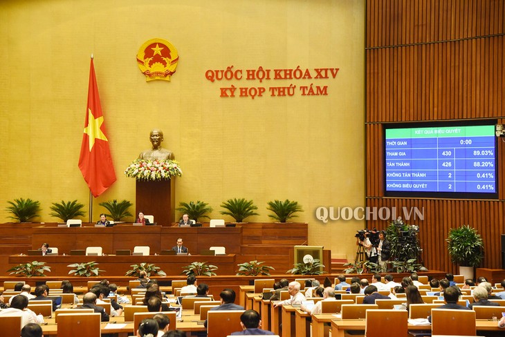 越南国会通过关于2020年经济社会发展计划的决议 - ảnh 1