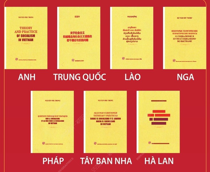  越共中央总书记阮富仲《社会主义理论和实践若干问题以及越南走向社会主义道路》7种语言版本发布仪式在河内举行 - ảnh 1