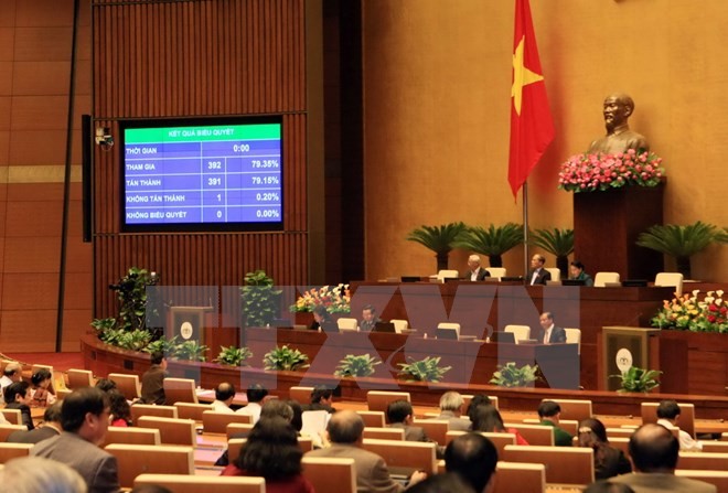 MN Vietnam mengesahkan Resolusi tentang alokasi anggaran keuangan pusat tahun 2016 - ảnh 1