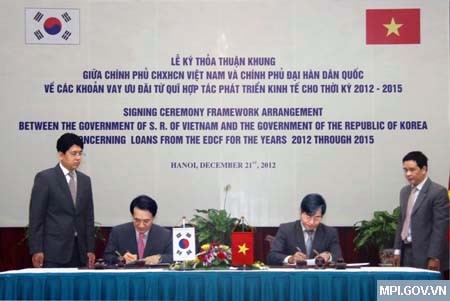 Südkorea wird Vietnam bis 2015 günstige Kredite gewähren - ảnh 1